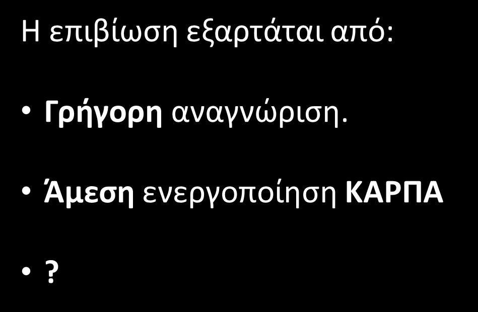 Διαδικασία οργάνωσης «Αρχηγός» της Ομάδας ΚΑΡΠΑ - Ο αρχαιότερος στην ιεραρχία ειδικευμένος. - Πιστοποιημένος ανανήπτης γιατρός. Υποχρεώσεις - Συνάντηση γνωριμίας με τα μέλη της ομάδας.