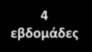 5. Προαγωνιστικό