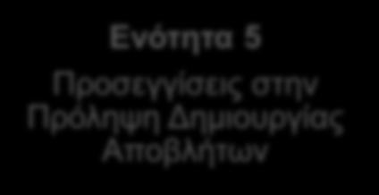 Πολιτικές Πτυχές Ενότητα 6 Καλές πρακτικές,