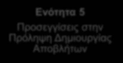 Πολιτικές Πτυχές Ενότητα 6 Καλές πρακτικές,