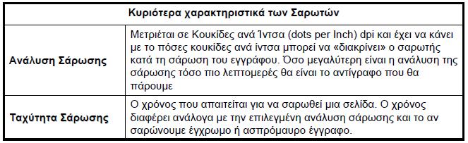 Τονίζεται ότι το σαρωμένο έγγραφο είναι ουσιαστικά μια φωτογραφία του πρωτότυπου.