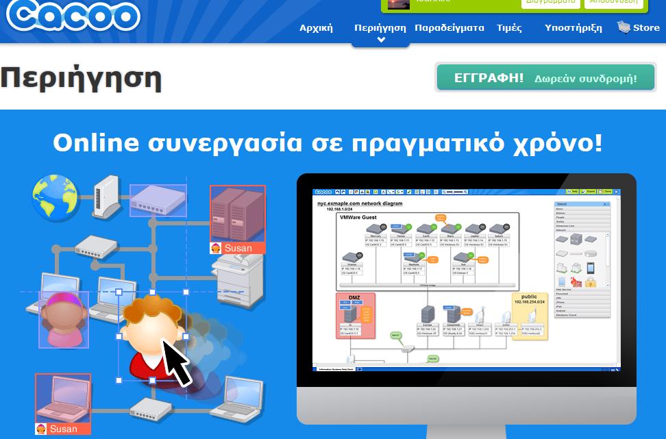eργαλεία Φυσικών Επιστημών Παράδειγμα εννοιολογικού χάρτη με το Cacoo Cacoo Video Tutorial (english) 4.2.