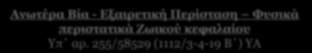 Βία - Εξαιρετική Περίσταση Φυσικά