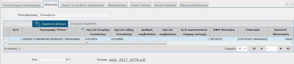 2019 Για τα ενταγμένα τεμάχια στα Μέτρα Αγροτικής Ανάπτυξης
