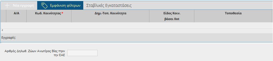 Σταβλική Εγκατάσταση Καταχώρηση πλήθους