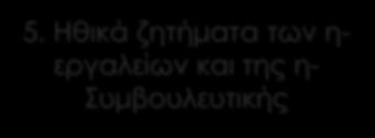 Ηθικά ζητήματα των η- εργαλείων και της η-