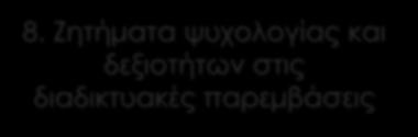 της Συμβουλευτικής και της Ψυχοθεραπείας