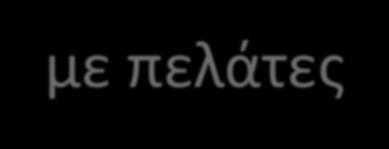 . Το φάσμα των τεχνολογικώς υποστηριζόμενων μέσων πληροφόρησης