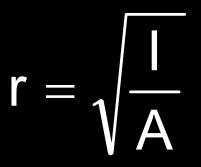 Κρίσιμη τάση λυγισμού: σ CR = P CR A = π ΕΙ AL e όπου Α το εμβαδό της διατομής Ακτίνα αδράνειας (radius of gyration): Κρίσιμη τάση λυγισμού: σ CR = φορέα