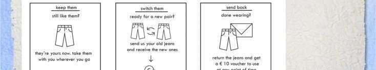 Lease a Jeans!