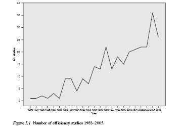 Μελέηερ Source: Hollingsworth and Peacock.