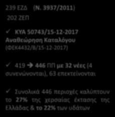 επεκτείνονται 22% θαλάσσιων υδάτων Συνολικά 446