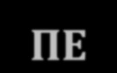 Μεζνδνινγία / Παθέηα Δξγαζίαο (ΠΔ)