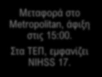 επιδείνωση με αφασία και δεξιά ημιπληγία εκ νέου, NIHSS 17.