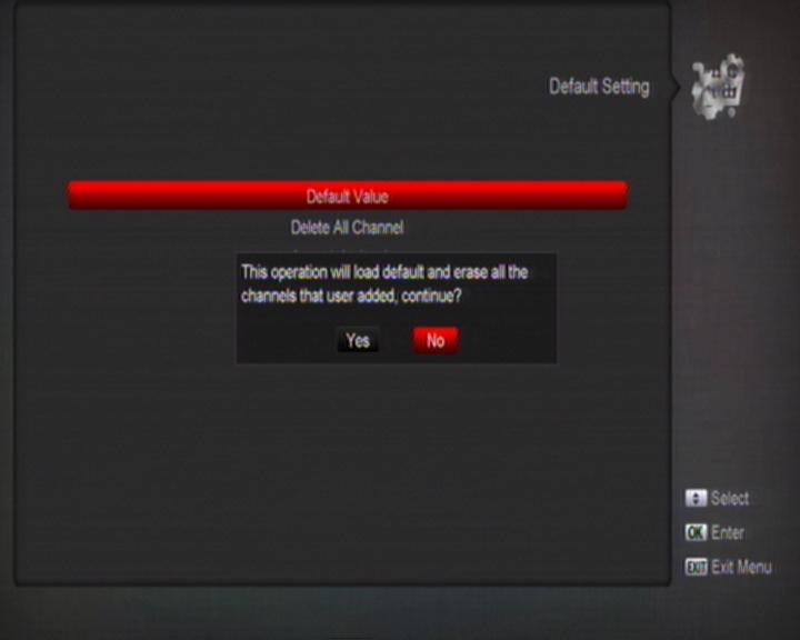 Στο πεδίο "Αρχείο Backup", πατήστε [OK] για επεξεργασία ονόματος και με τα πλήκτρα Αριστερά/Δεξιά επιλέξτε USB A ή USB B Στο πεδίο "Backup σε USB" πατήστε [OK] για να ξεκινήσει η