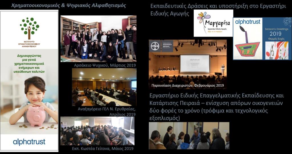 ΚΟΙΝΩΦΕΛΕΙΣ ΔΡΑΣΕΙΣ Από την ίδρυσή της