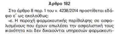 Υαρμακευτική κάλυψη αμασφαλίστωμ