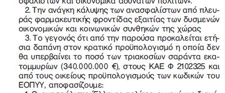 Υαρμακευτική κάλυψη