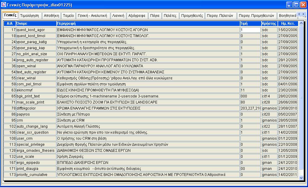 35. Γενικές Παράμετροι (w_diax01225) Σε αυτήν την οθόνη έχει γίνει μία γενική παραμετροποίηση της εφαρμογής που με τις