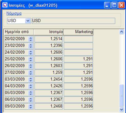 5. Ισοτιμίες (w_diax01205) Εδώ καταχωρούμε τις ισοτιμίες που έχουν τα διάφορα νομίσματα που συναλλασσόμαστε σε σχέση με το εθνικό μας νόμισμα.