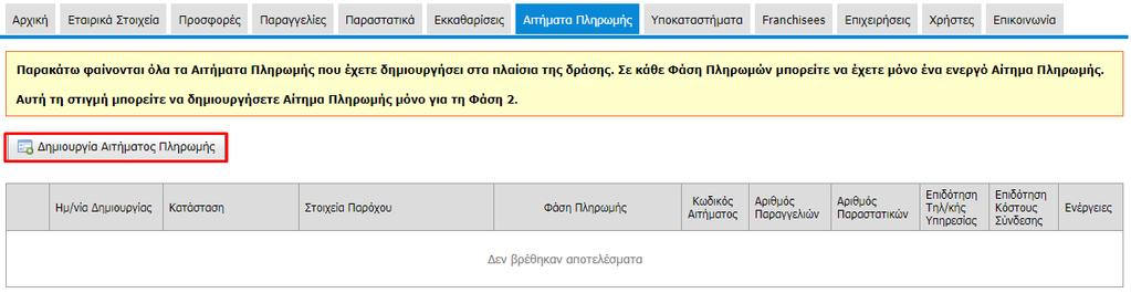 5. Αίτημα Πληρωμής Η δημιουργία αιτήματος πληρωμής πραγματοποιείται από την καρτέλα «Αιτήματα Πληρωμής».