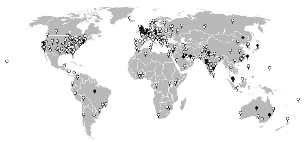 Conversion Analysis 36 light grey: the 541 hosts that execute the emulated