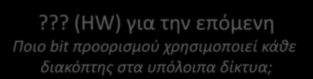 ?? (HW) για τθν επόμενθ Στο butterfly κοιτάμε το y (i+1) mod n Ποιο