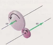 Κίνηση στερεού σώματος γύρω από ακλόνητο άξονα Γωνιακή ταχύτητα.