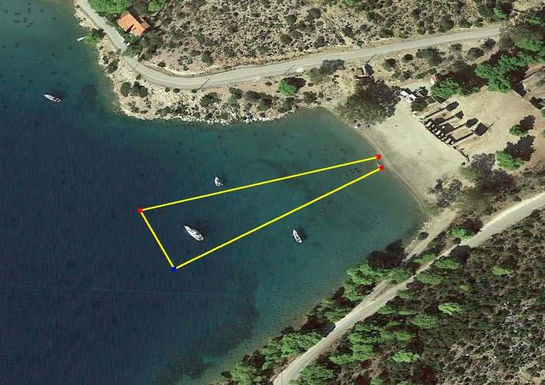 Ναυαγοσώστες (8) ifeguard Εκκίνηση / Start Τροφοδοσία water Λιμενάρχης Coast Guard Σκάφος διάσωσης (2) Boat Εθελοντές (15) Volunteers