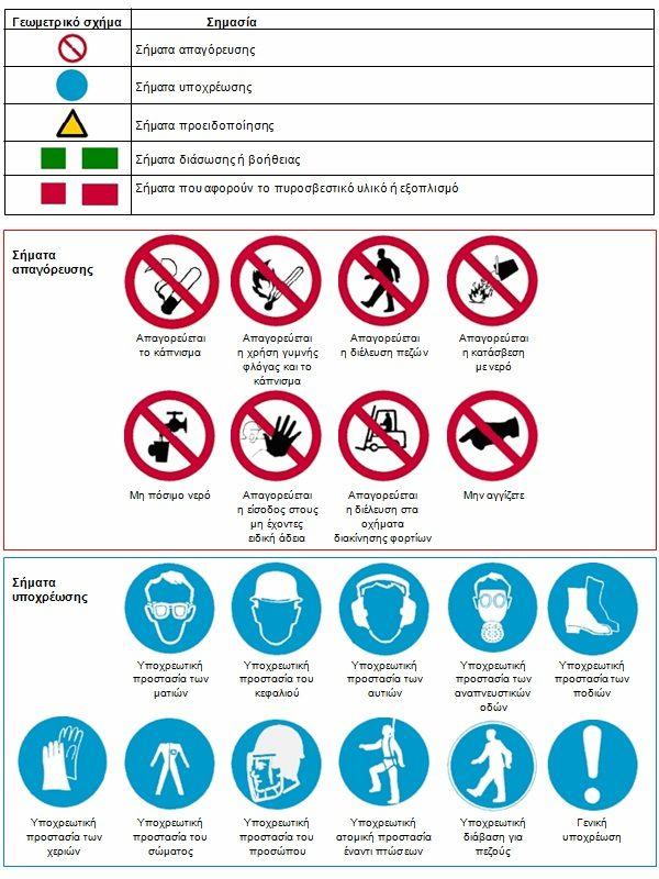 ΕΡΓΟ: ΔΙΑΜΟΡΦΩΣΗ ΚΤΙΡΙΩΝ & ΠΕΡΙΒΑΛΛΟΝΤΟΣ