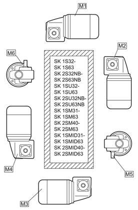 Pos : 116 /Allgemein/Allgemeingültig e Module/---------Seitenumbr uc h kompakt