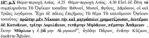 Το Πελλαδάρι στους αιώνες 165 η Κιός θα γίνει Κιβωτός και σταυροφόρων βάση όµως των Φράγκων τίποτε στον κόσµο δεν θα φτάσει, να πάρουνε τη Νίκαια θέλουν οι σταυροφόροι κι από την Κίο ξεκινούν όµως