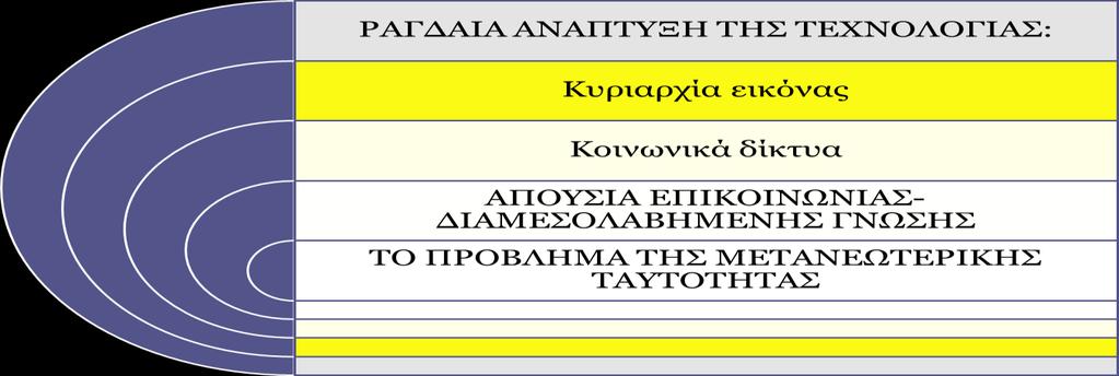 Mπιλανάκη Ελευθερία,