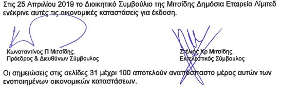 Ενοποιημένος ισολογισμός στις 31 Δεκεμβρίου 2018 Σημ. 2018 2017 Περιουσιακά στοιχεία Μη κυκλοφορούντα περιουσιακά στοιχεία Ακίνητα, εγκαταστάσεις και εξοπλισμός 17 18.559.081 24.256.