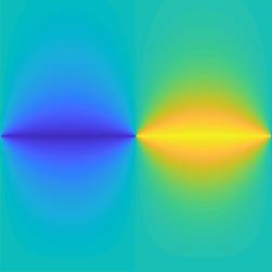 -....8.6.4 Potential (y) = m b = m V = volts N = 85.8.6.4.. y.8 -..6.4. - -.5.5 -.4 -.6 -.8 - Potential (y) = m b = m V = volts N = 85.8.6 -. -. -. -.....4 -.3.3 y..8 -. -. -.9 -.3 -.5 -.7 -.5 -.7 -.9 -.5 -.5 -.7 -.9 -.3. -...3.5.7.9.5.7.9.7.5.5.7.3..9.6 -.3.3.4. -. -. -. -..... -. - -.5.5. Σχήµα 9: (Θέµα 4) υναµικό της περιοδικής διάταξης ηλεκτροδίων (λωρίδων στην διεύθυνση z) πάνω από γειωµένο επίπεδο στο y =.