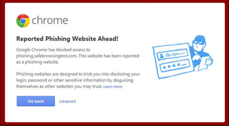 ξεγελάσουν τους χρήστες Πως αναγνωρίζουν malware και phishing