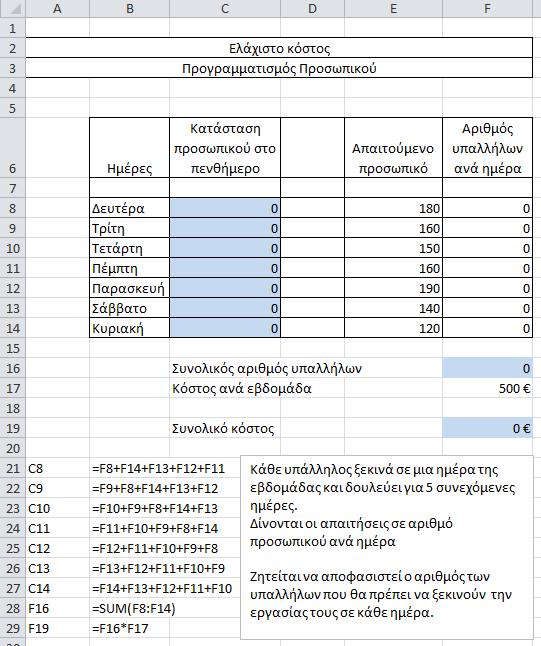 Οπότε οι συνδυασμοί ημερών είναι: από Δευτέρα μέχρι Παρασκευή, Τρίτη μέχρι Σάββατο, Τετάρτη