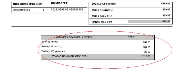 Σύμφωνα με τα παραπάνω και την κλαδική ΣΣΕ ΟΤΟΕ - Τραπεζών προστίθεται επίδομα γάμου 104,10 στις νόμιμες αποδοχές που