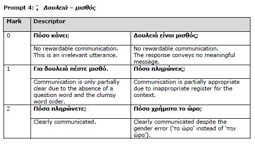 Ανώτερο