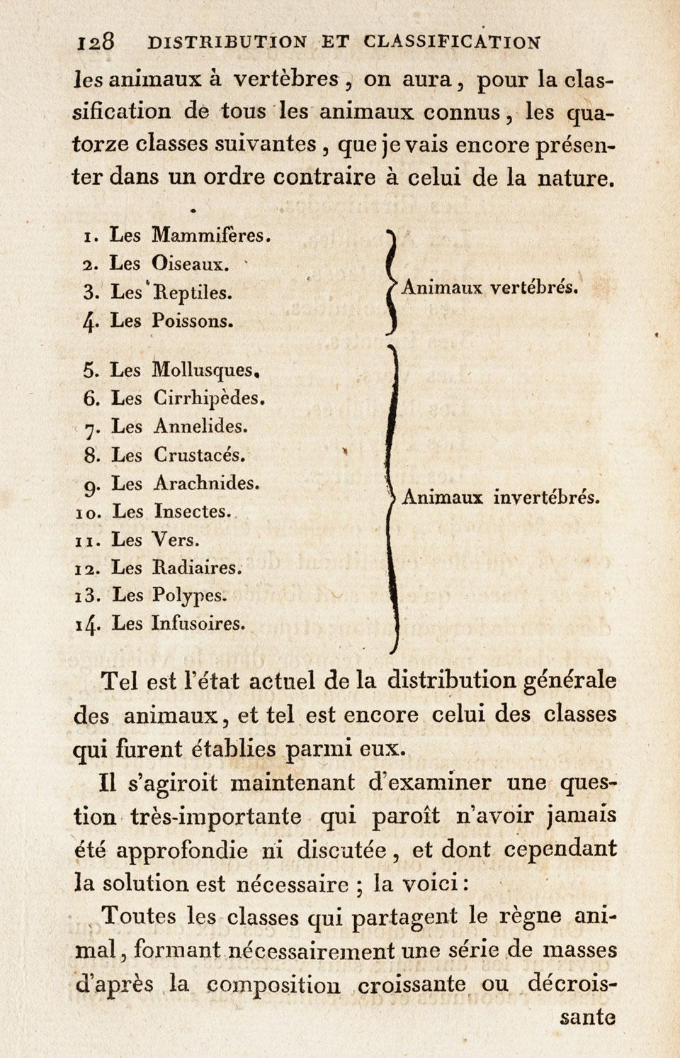 H εξέλιξη των ζώων κατά τον Lamarck, όπως