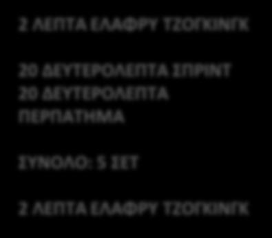 ΑΚΟΤΜΠΩΝΣΑ ΣΟ ΕΔΑΦΟ ΚΑΙ ΞΑΝΑΓΤΡΝΑΣΕ ΣΗΝ ΑΡΧΗ