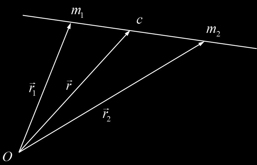 Να υπολογιστεί το κέντρο μάζας του ομογενούς σφαιρικού τομέα που ορίζεται από τη σφαίρα x 2 + y 2 + z 2 = α 2 και από τα επίπεδα που διέρχονται από τον άξονα των z και σχηματίζουν γωνίες με τον άξονα