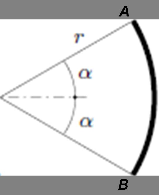 9 Σχήμα 17: Βρείτε το κέντρο μάζας της καμπύλης του σχήματος.