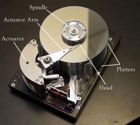 Περιφερειακή μνήμη Σκληρός Δίσκος Ένας σκληρός δίσκος έχει στο εσωτερικό του μια σειρά από μεταλλικούς δίσκους με μαγνητική επίστρωση κατακόρυφα τοποθετημένους Ανάμεσα στους δίσκους υπάρχουν