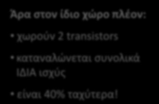 7) Μήκος, πλάτος, πάχος α 30% Επιφάνεια α Τάση α Άρα στον ίδιο χώρο πλέον: Ρεύμα α