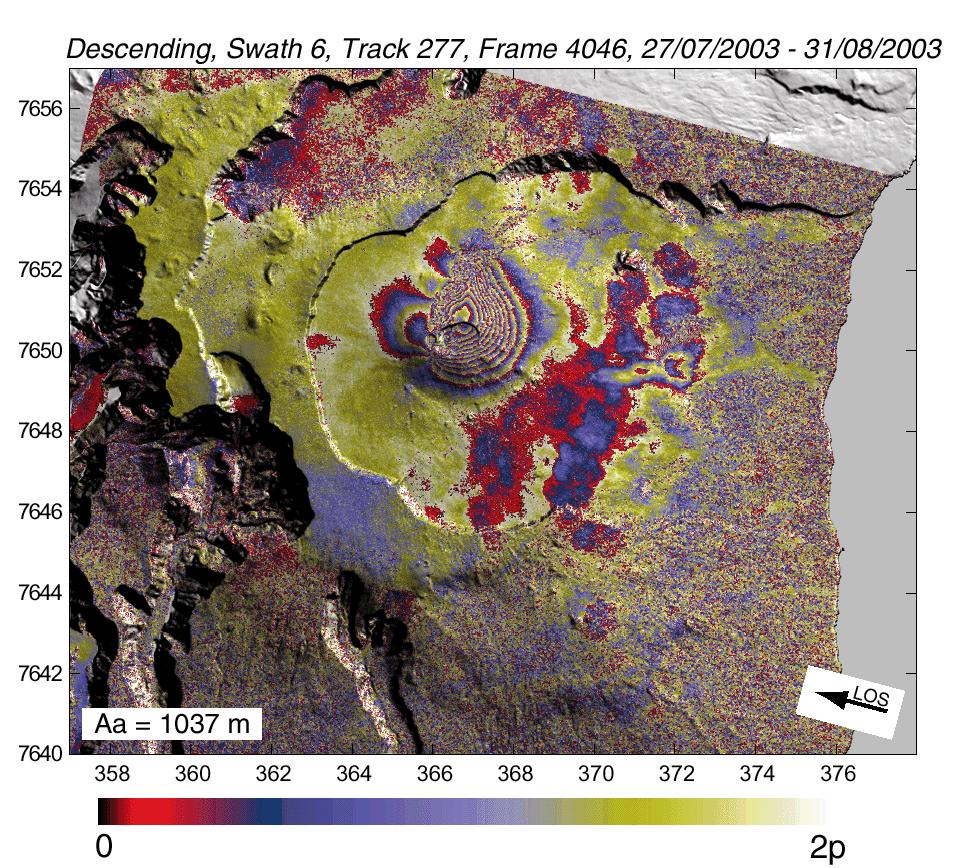 Eruptive fissures Ηφαίστειο Piton de la Fournaise