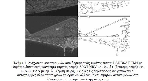 Ανίχνευση