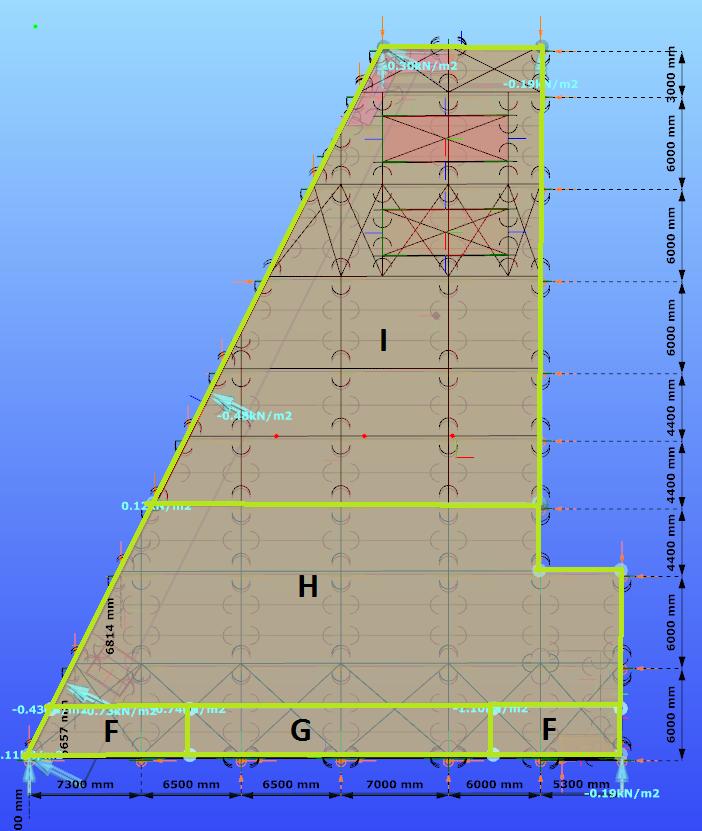 Software/Support/Seminars σελ. 9 9. Στον ορισμό παραμέτρων ανάλυσης, πως μπορώ να επιλέξω ταυτόχρονα πολλούς συνδυασμούς?