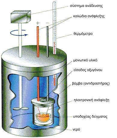 5.3.2 Κατωτέρα θερμογόνος δύναμη Για τον προσδιορισμό της κατωτέρας θερμογόνου δύναμης αφαιρείται από την ανωτέρα θερμογόνο δύναμη η θερμότητα εξάτμισης των υδρατμών.
