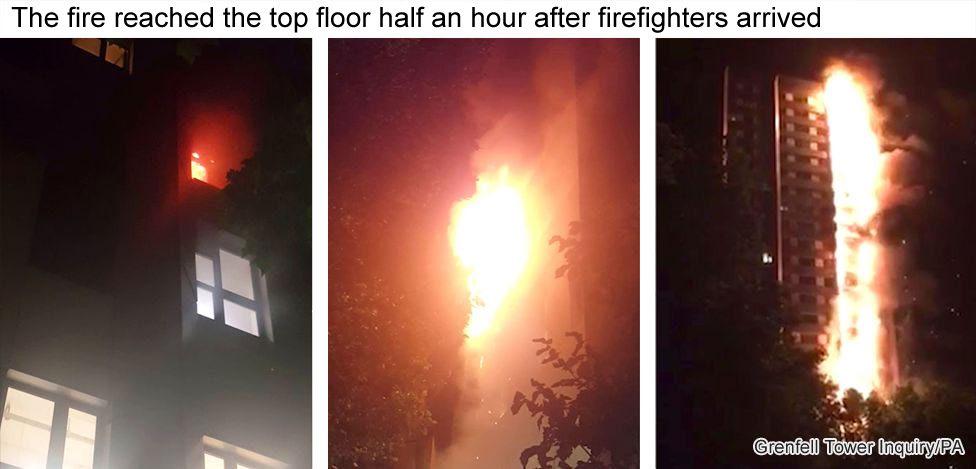22 01:00 έφτασε η πυροσβεστική